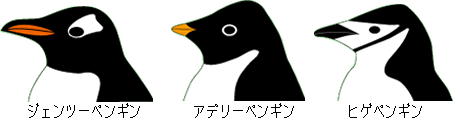 アデリーペンギン属の識別図